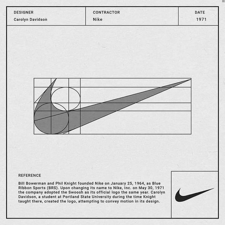 Nike Air max logo